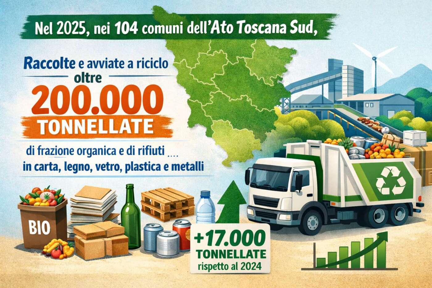 giornata riciclo