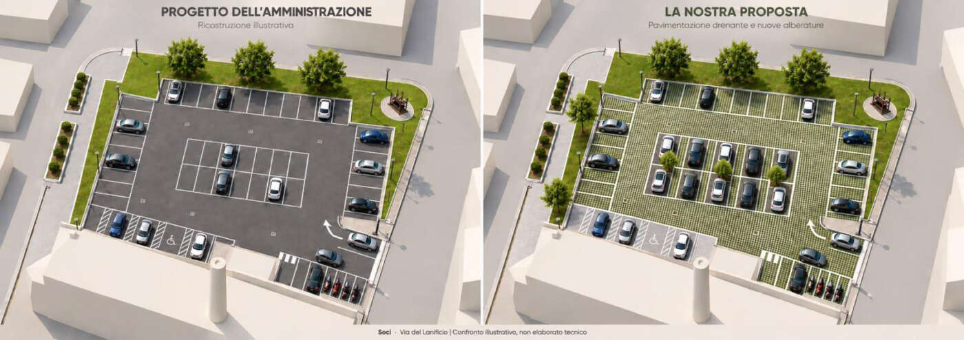 render comparativo